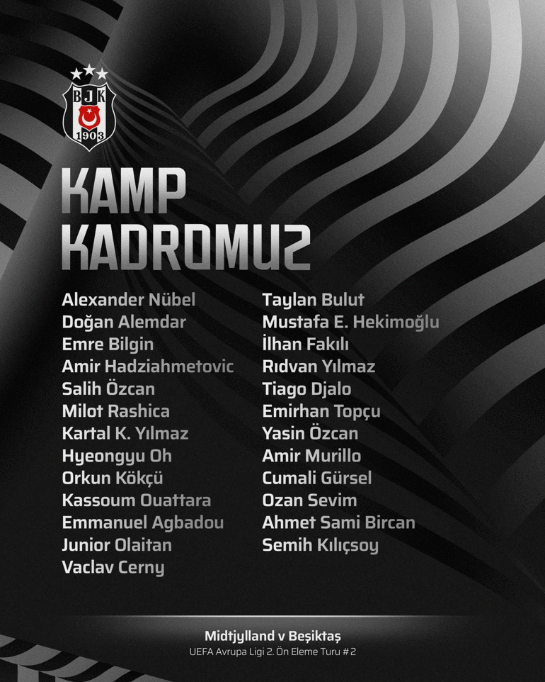 beşiktaş kamp kadrosu