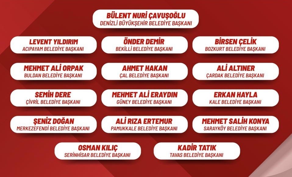 Başkan Çavuşoğlu, Yeni Parti’ye katılan belediye başkanlarını duyurdu